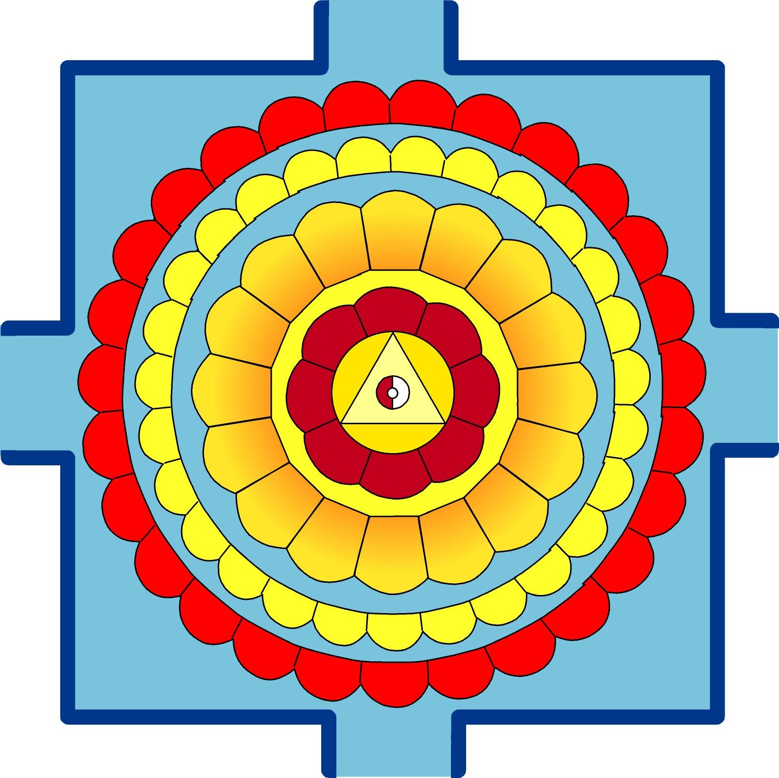 Sri Lakshminarayana's Mandala - color